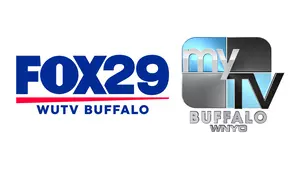 Fox 29 and MyTV Buffalo